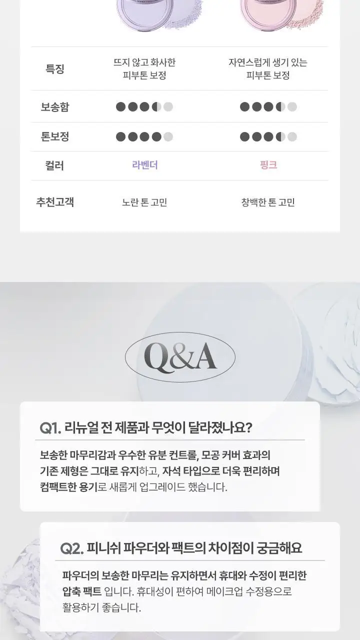 [리뉴얼] 바닐라코 프라임 프라이머 피니쉬 팩트 6.5g 4종 상세페이지 19